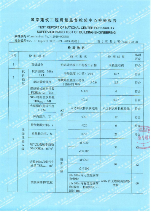 基材檢測(cè)3