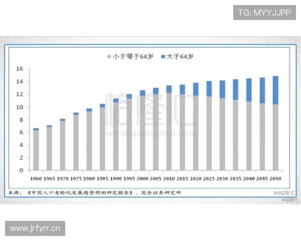 山东泰山阵容经验丰富，但年龄结构偏大是否影响竞争力？