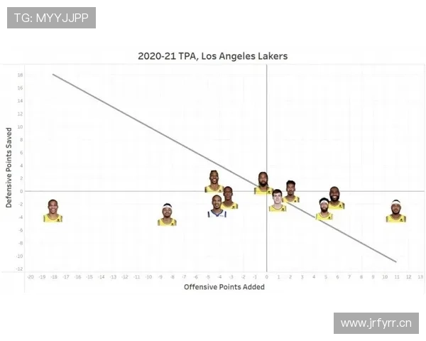 国际米兰中场控制力仍在，节奏变化能力有限制约进攻效率