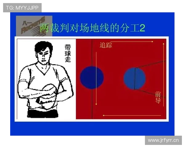全面解析篮球规则中的非法掩护定义与判定细节